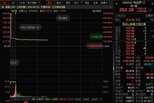 尤文vs罗马首发：DV9、伊尔迪兹先发，罗马暂未公布