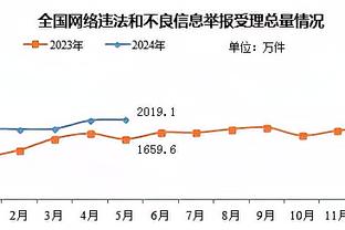 必威在线客服怎么样啊截图2