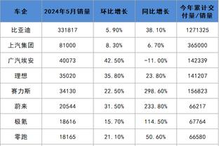 开云最新官网登录手机版截图0