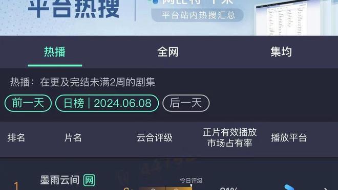 英媒：切尔西与葡体谈判迪奥曼德转会，据信球员解约金6900万镑