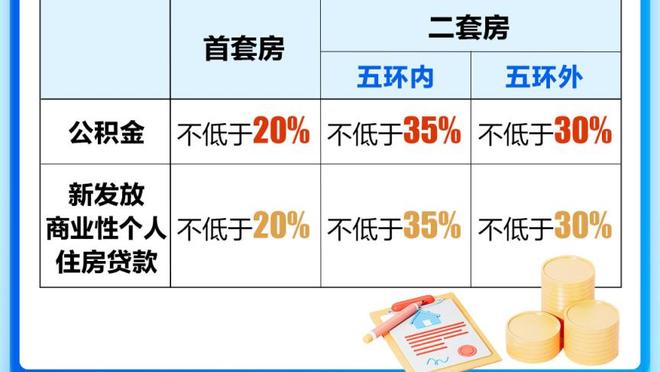 ?恩比德赛后“70分”记录纸致敬大帅 比赛用球也“保住”！